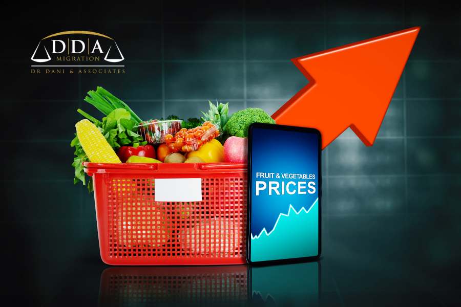 قیمت مواد غذایی
