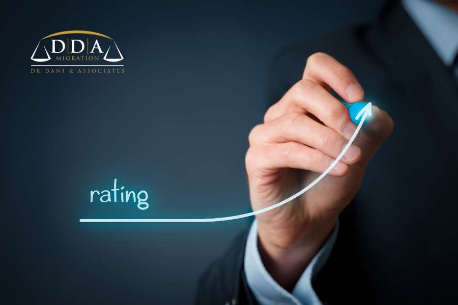 Increase in interest rates