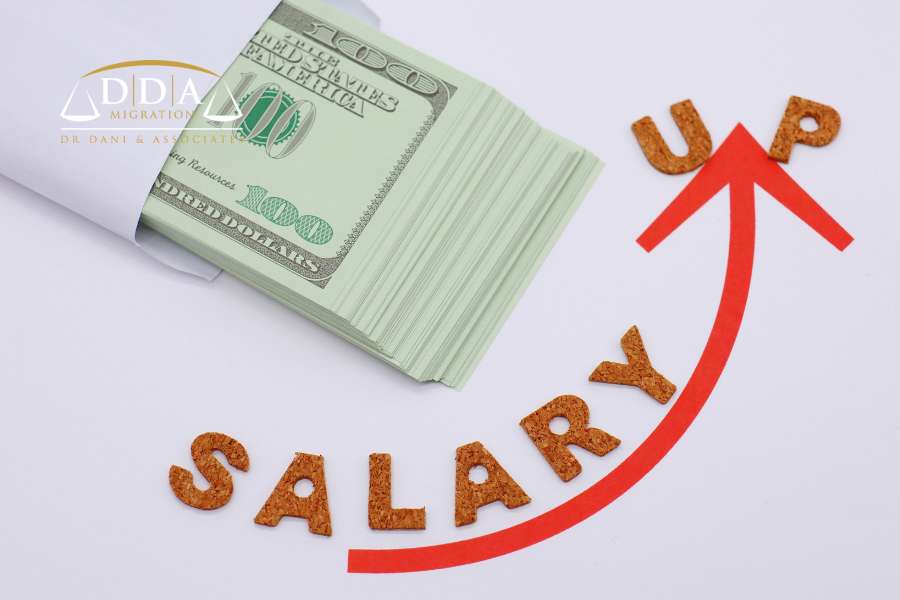 A 5.1% increase in the minimum wage