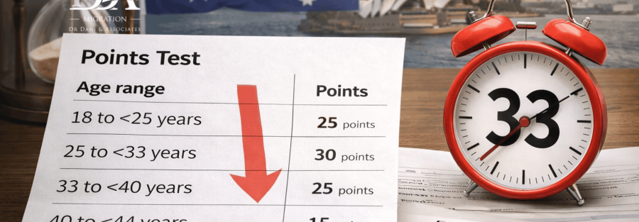 australia-migration-age-points-impact