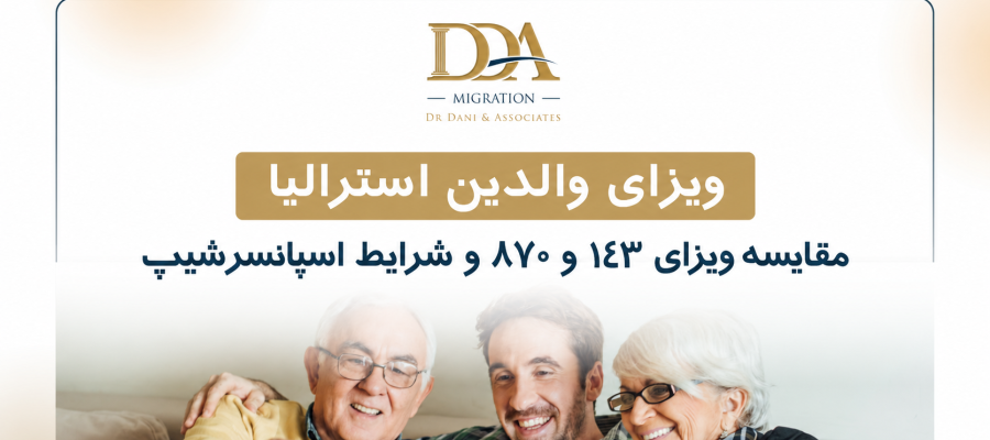 Australian Parent Visas Comparing Subclass 143 and 870 Visas and Sponsorship