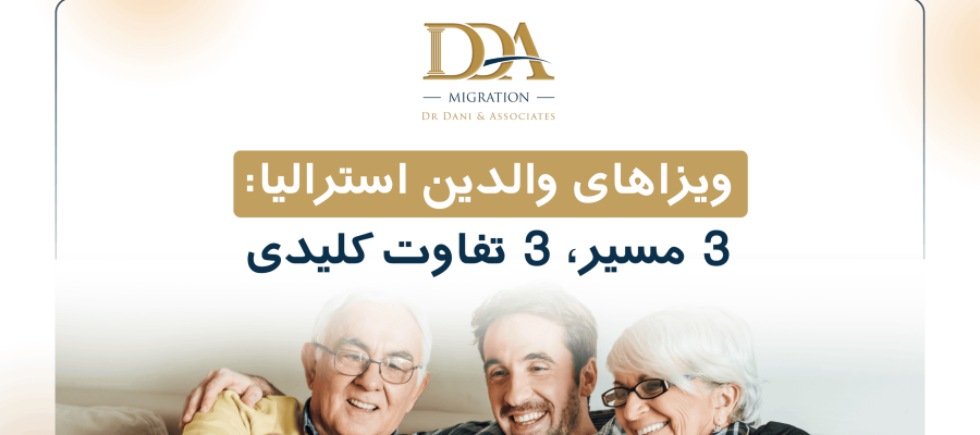 Australian Parent Visas: 3 Pathways, 3 Key Differences